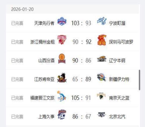 狮城杯少年,足球赛,女子组首战,欧博体育oubo,Abg官网,oubo,Abg欧博娱乐,欧博体育投注,欧博体育平台,欧博赛事直播,欧博体育app下载