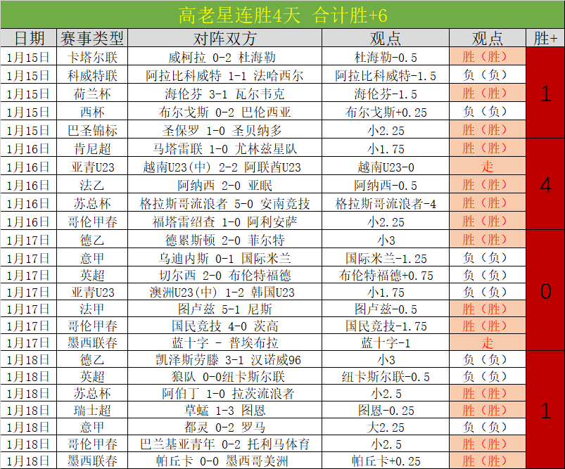 比利时主帅,强调球队心,态提升,欧博体育oubo,Abg官网,oubo,Abg欧博娱乐,欧博体育投注,欧博体育平台,欧博赛事直播,欧博体育app下载