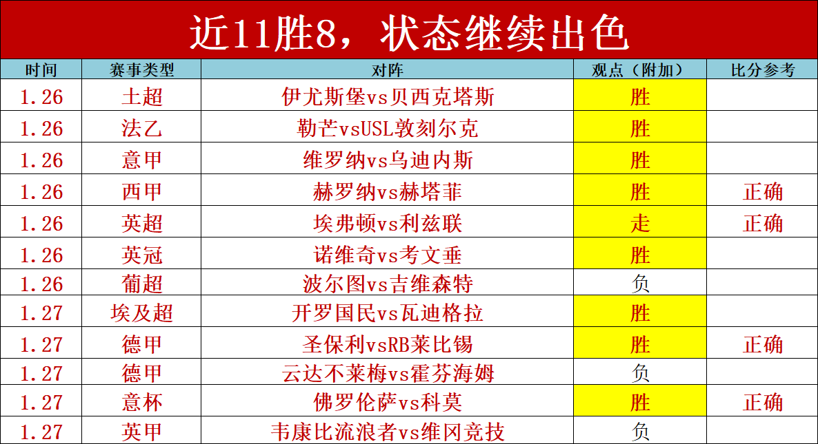 大话西游,神龙长安桥,首度降临,欧博体育oubo,Abg官网,oubo,Abg欧博娱乐,欧博体育投注,欧博体育平台,欧博赛事直播,欧博体育app下载
