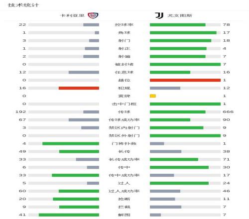 DeepSeek,天盈利,淘金热潮席,欧博体育oubo,Abg官网,oubo,Abg欧博娱乐,欧博体育投注,欧博体育平台,欧博赛事直播,欧博体育app下载