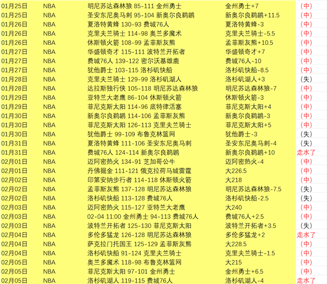 广州队外援,合同不续,力争第一阶,欧博体育oubo,Abg官网,oubo,Abg欧博娱乐,欧博体育投注,欧博体育平台,欧博赛事直播,欧博体育app下载