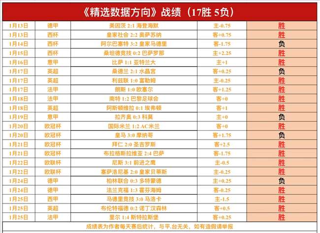 NBA,瓦格纳绝杀,建功,欧博体育oubo,Abg官网,oubo,Abg欧博娱乐,欧博体育投注,欧博体育平台,欧博赛事直播,欧博体育app下载