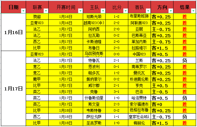 中国自由式,滑雪混合团,体空中技巧,欧博体育oubo,Abg官网,oubo,Abg欧博娱乐,欧博体育投注,欧博体育平台,欧博赛事直播,欧博体育app下载