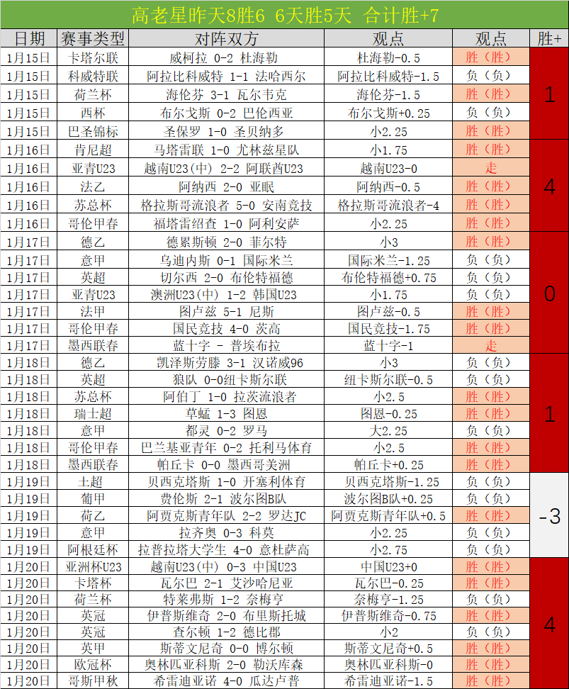 王曼昱因健,康问题退赛,鲁能乒乓球,欧博体育oubo,Abg官网,oubo,Abg欧博娱乐,欧博体育投注,欧博体育平台,欧博赛事直播,欧博体育app下载