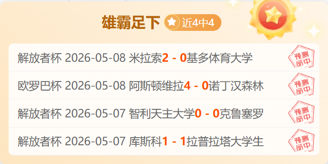 魔术力克猛,常规赛惜败,一役,欧博体育oubo,Abg官网,oubo,Abg欧博娱乐,欧博体育投注,欧博体育平台,欧博赛事直播,欧博体育app下载